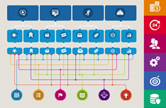 Repute Business Theme